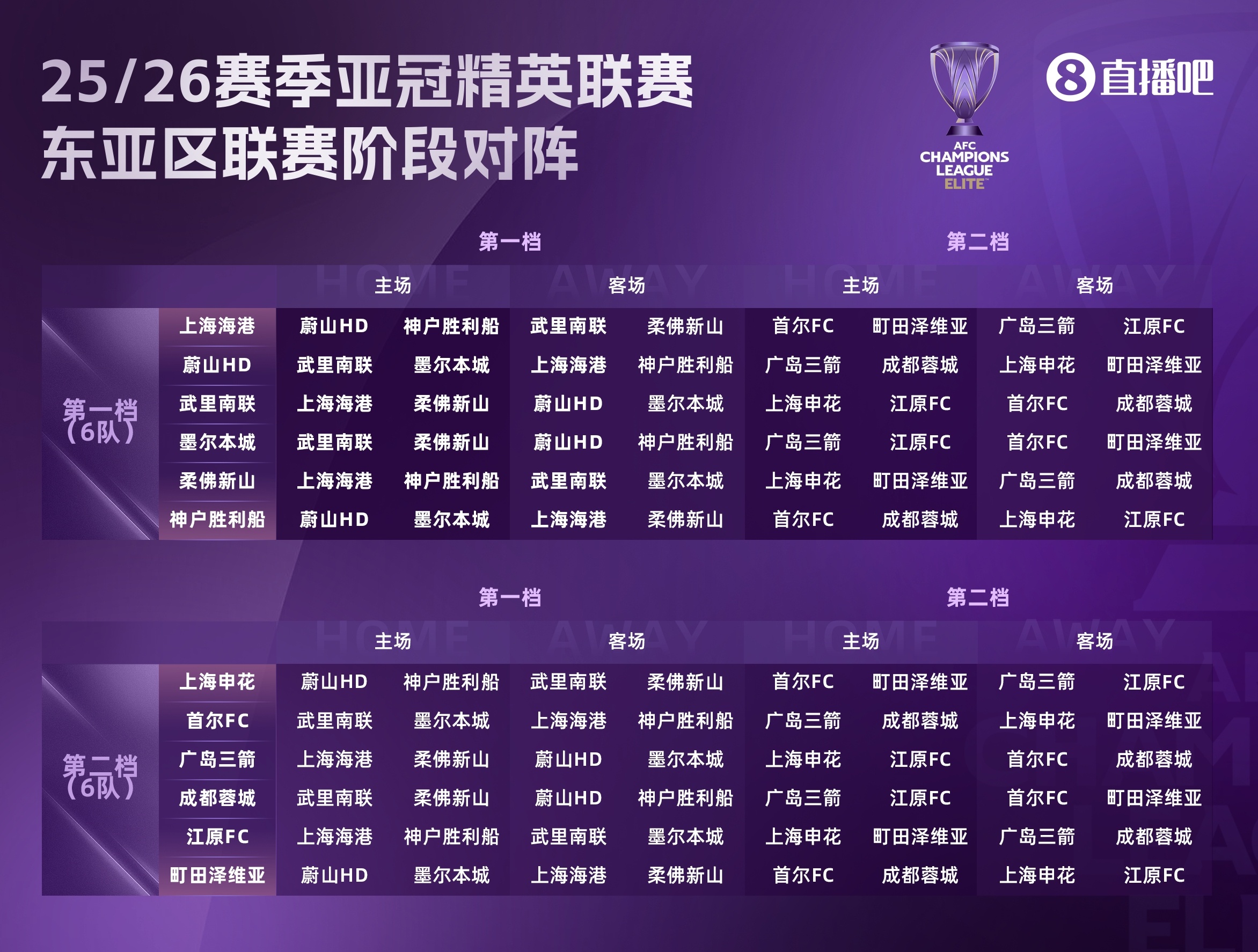 足球报谈中超亚冠精英联赛前景：赛程更好，中超争冠或影响战意